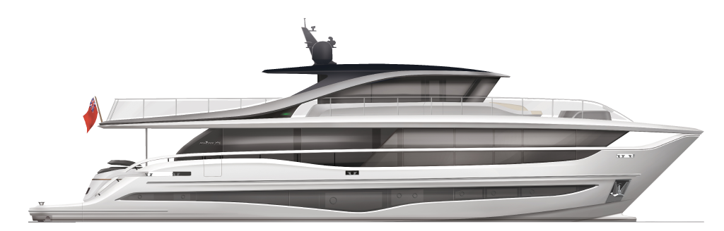 PRINCESS YACHTS｜新艇のご案内｜PORTSIDE