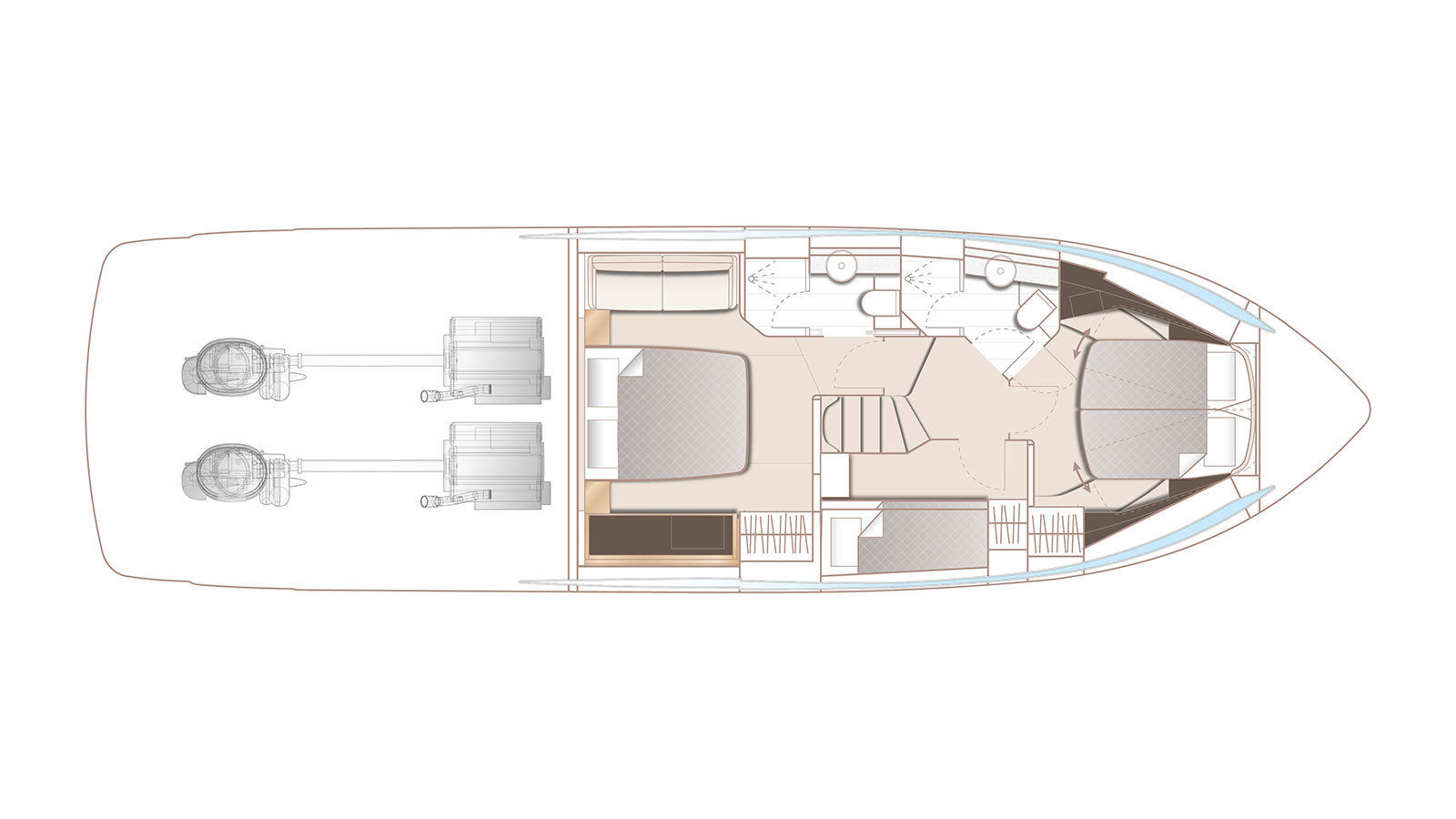 layout