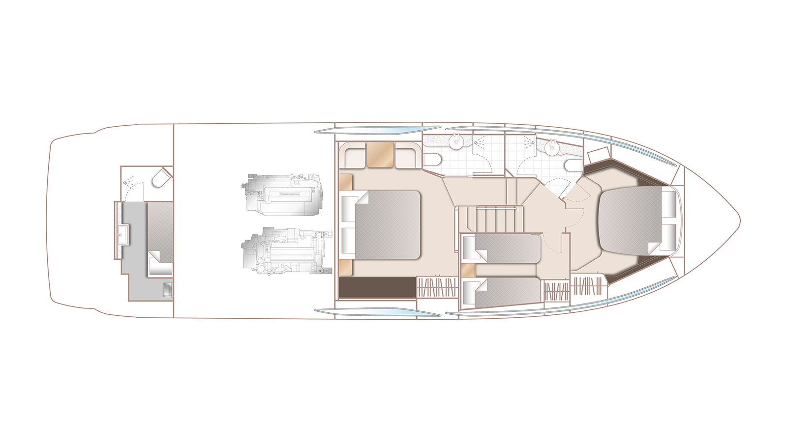 layout