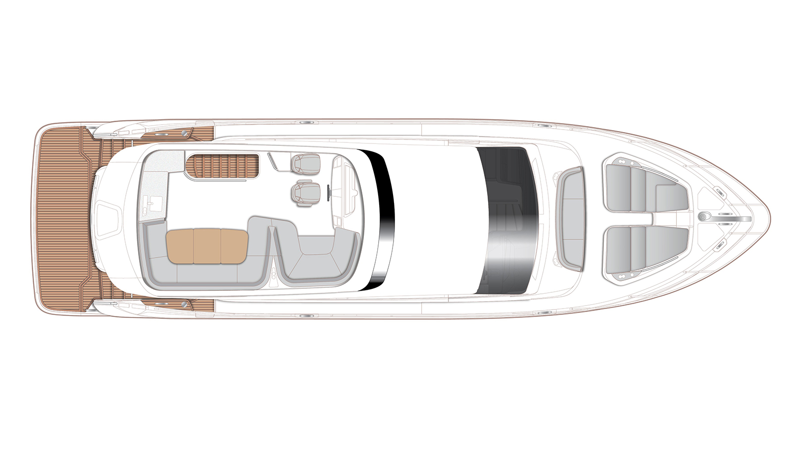 layout