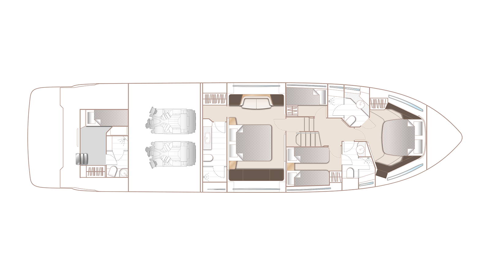 layout