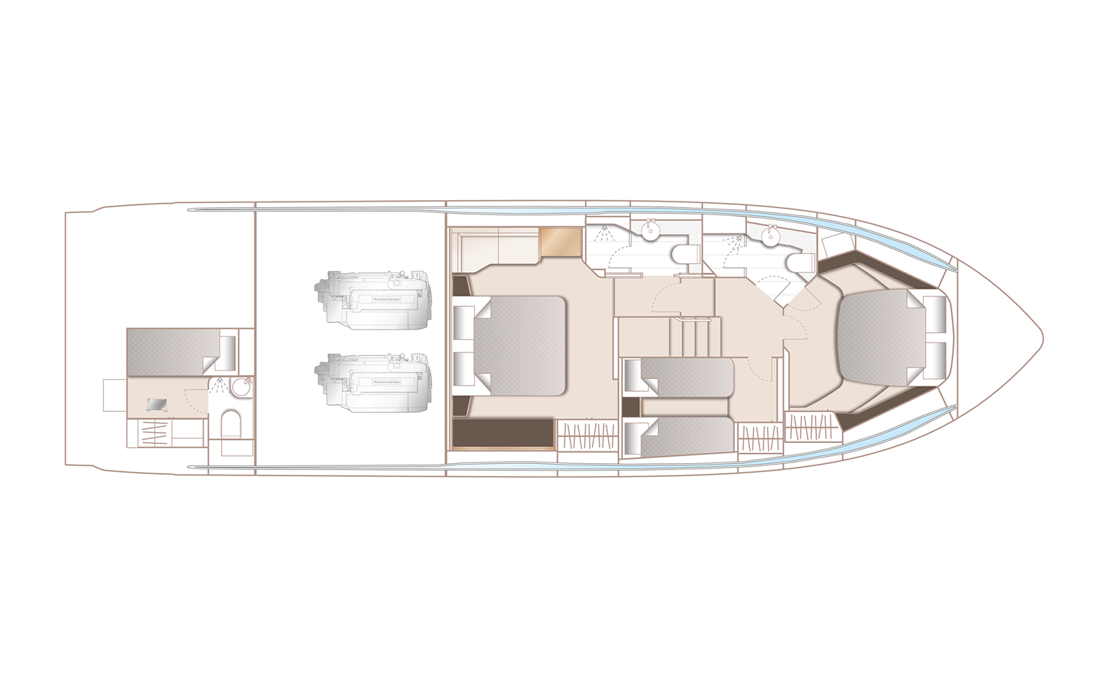 layout