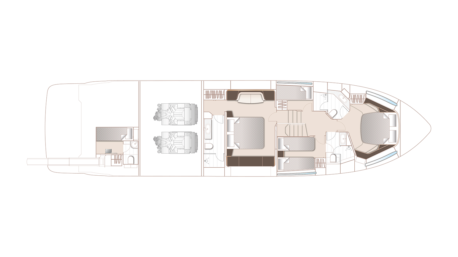 layout