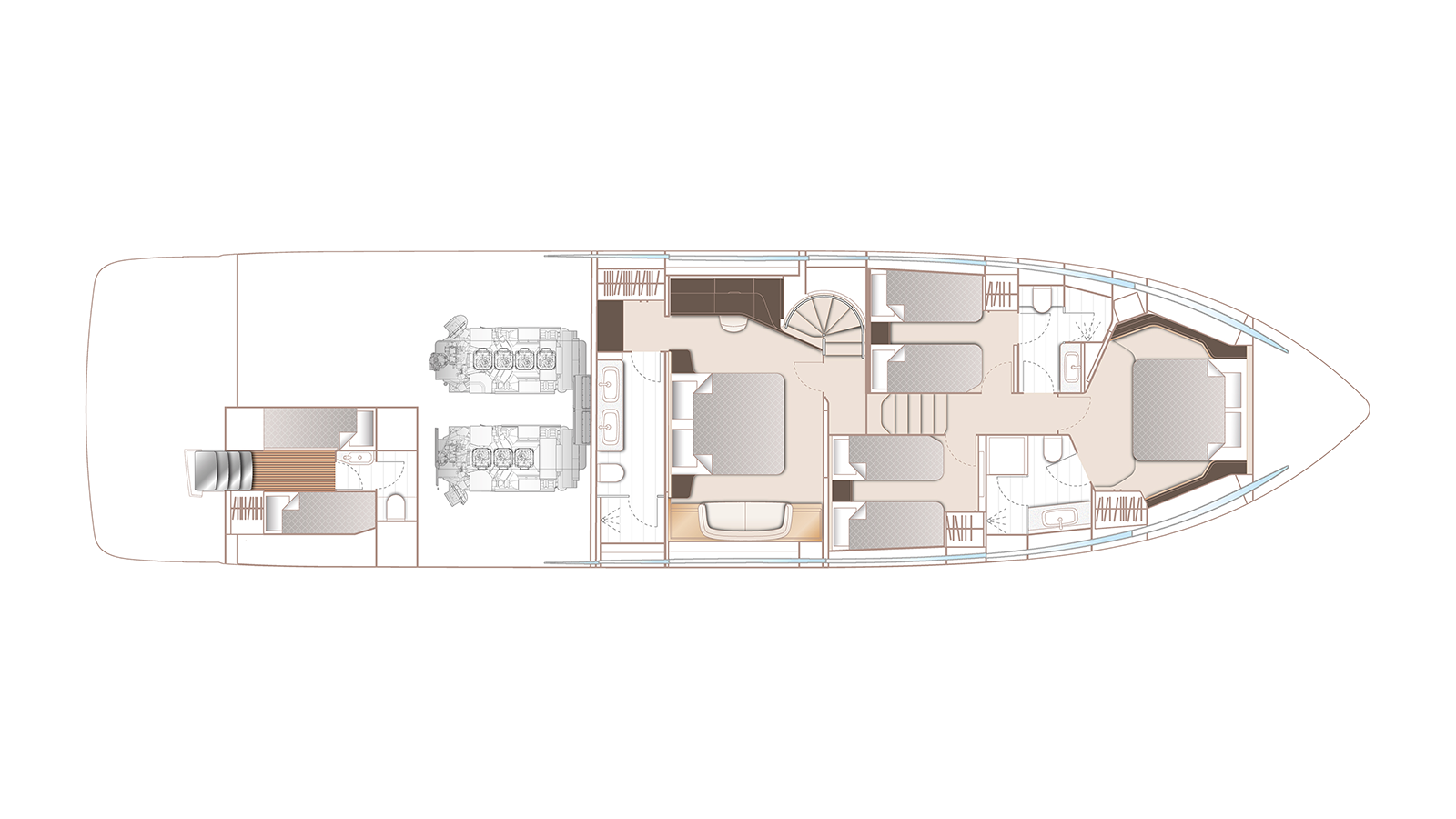 layout