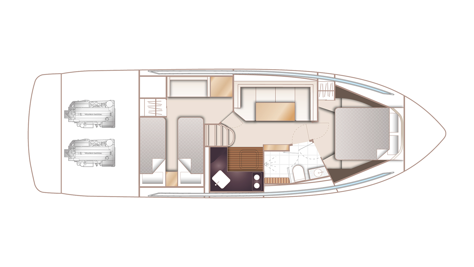 layout