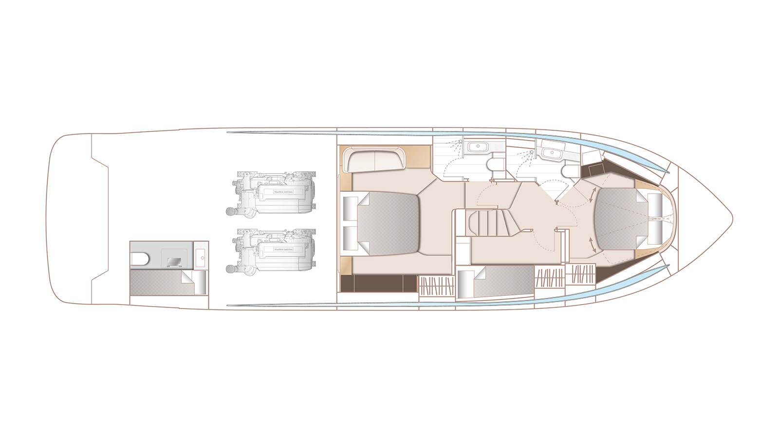 layout
