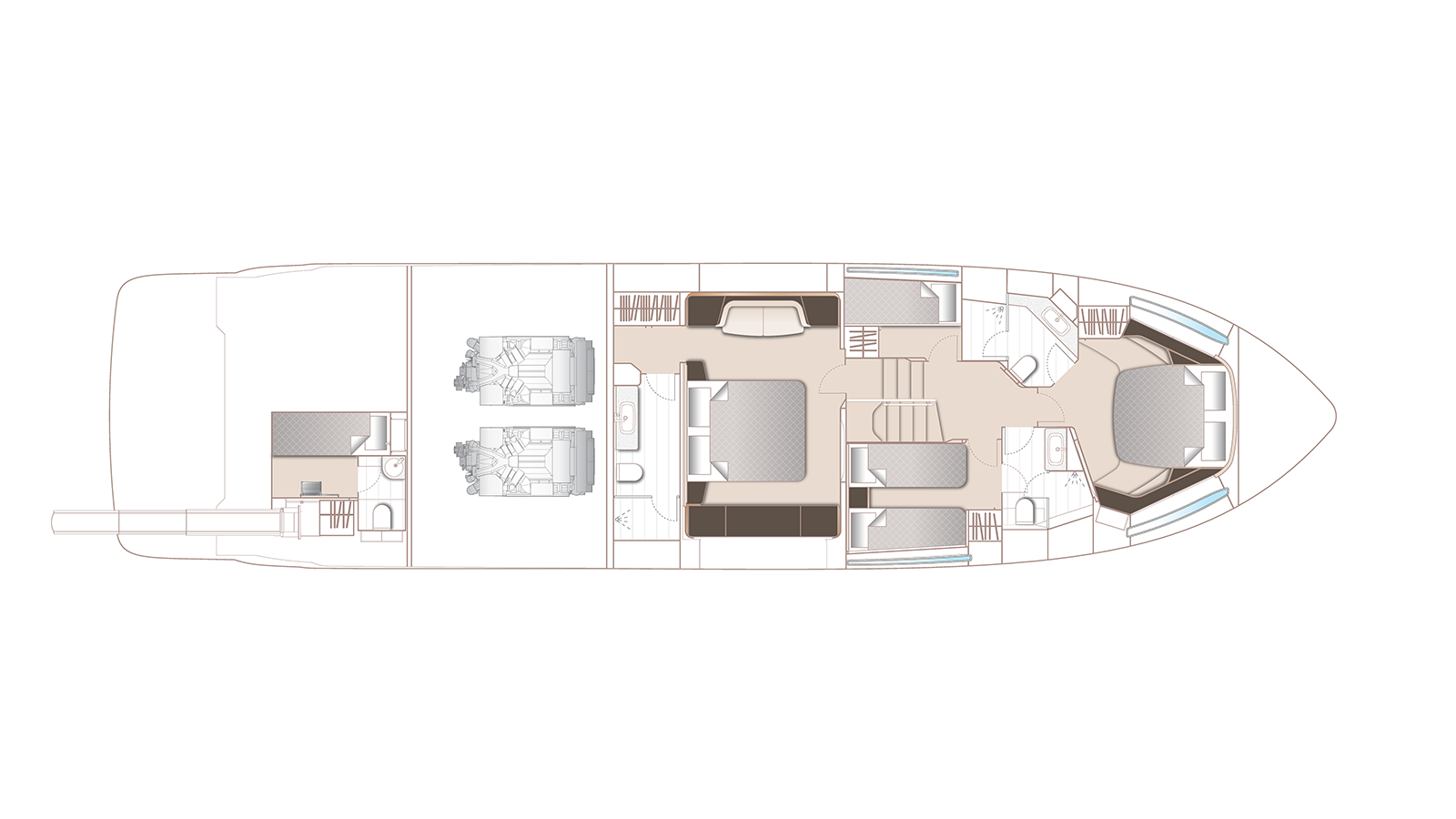 layout