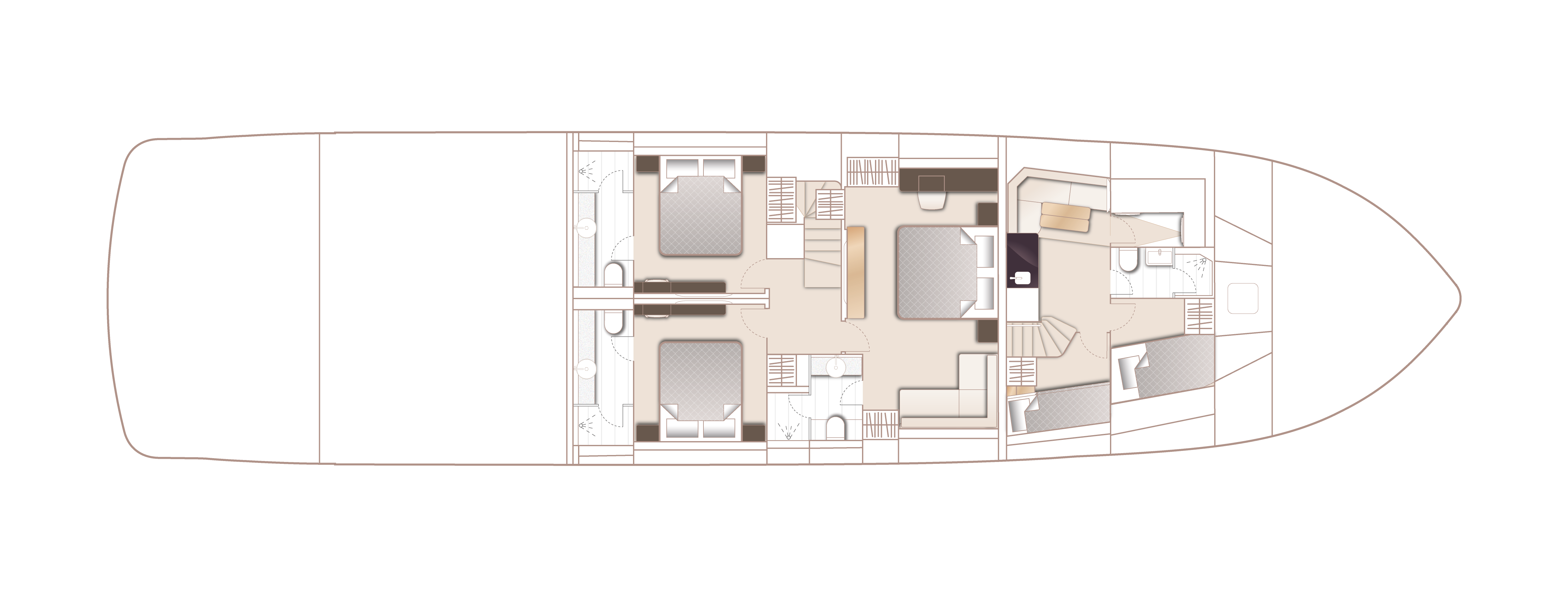 layout