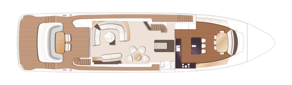 layout