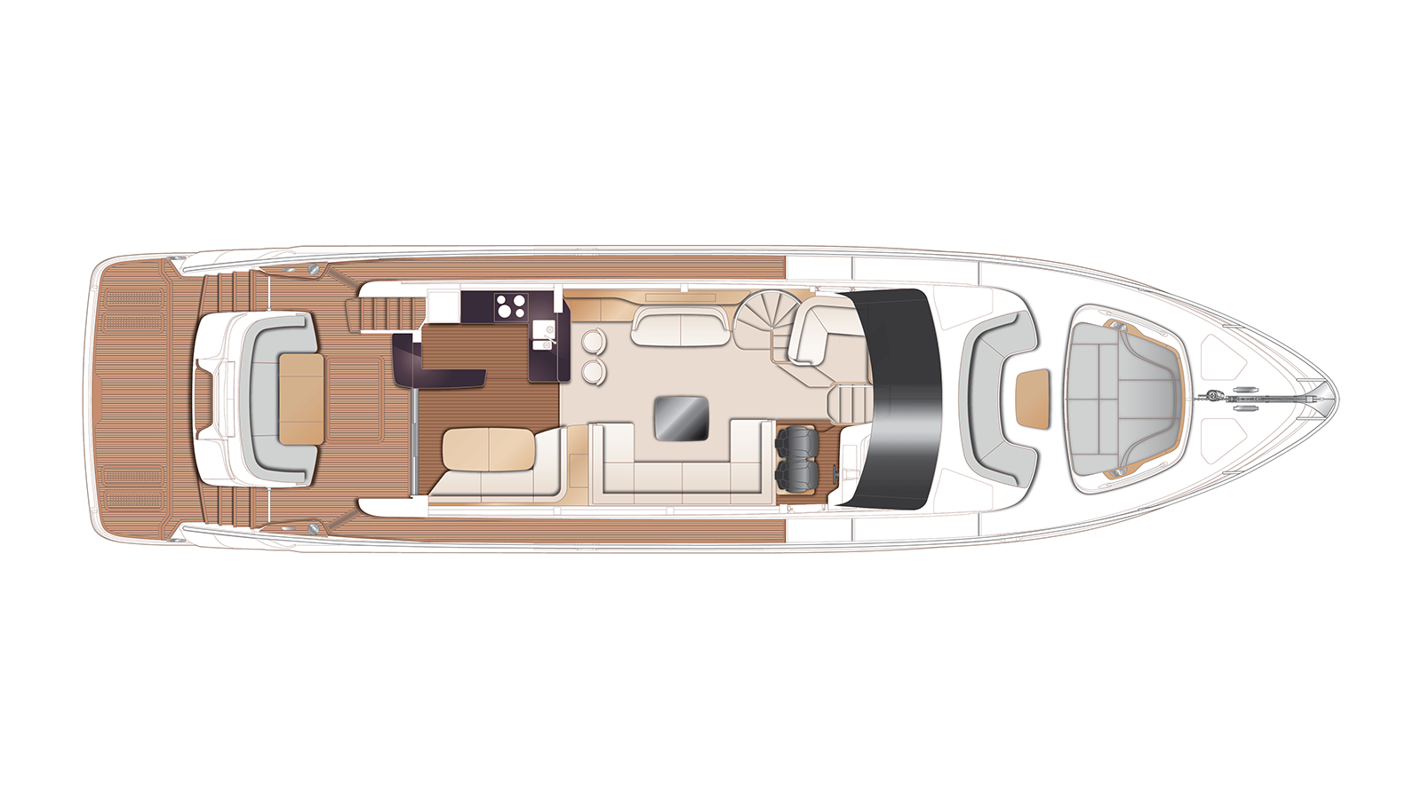 layout