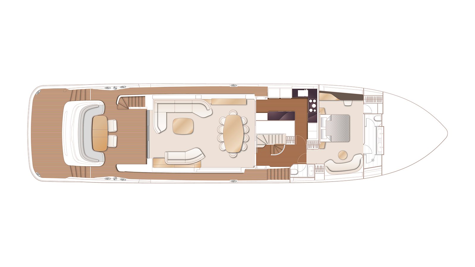 layout